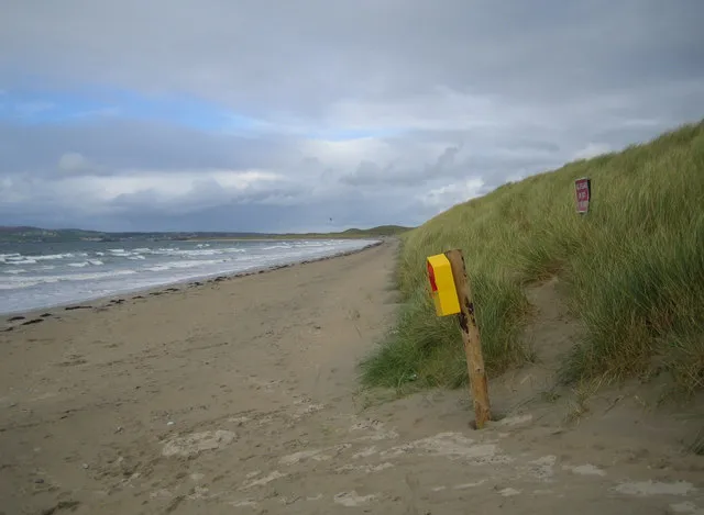 Banna Strand
